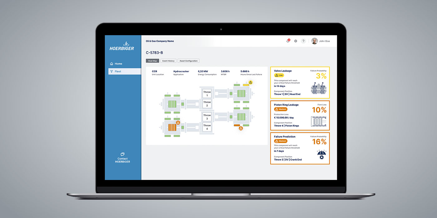VISTRA® Vorhersage VISTRA® Vorhersage