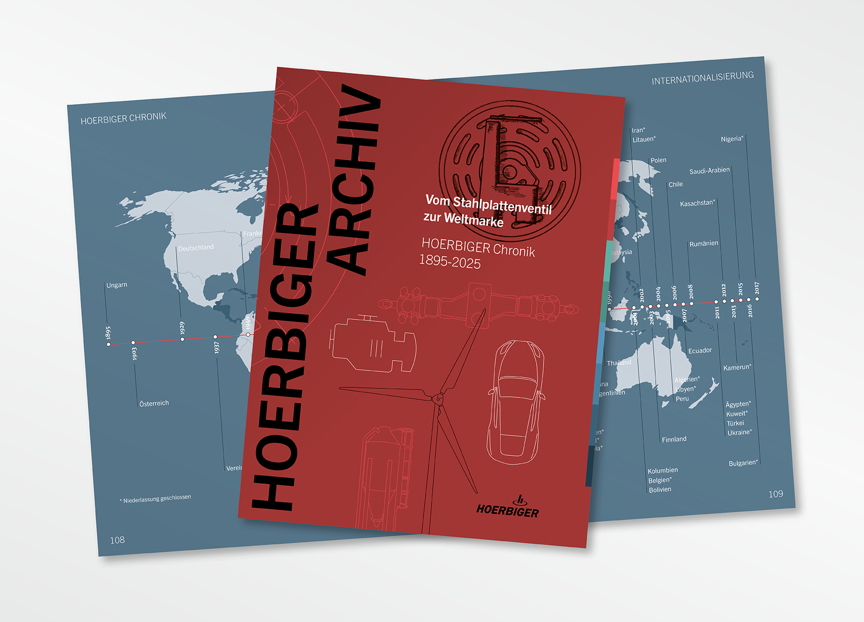 HOERBIGER Chronik pdf HOERBIGER Chronik pdf