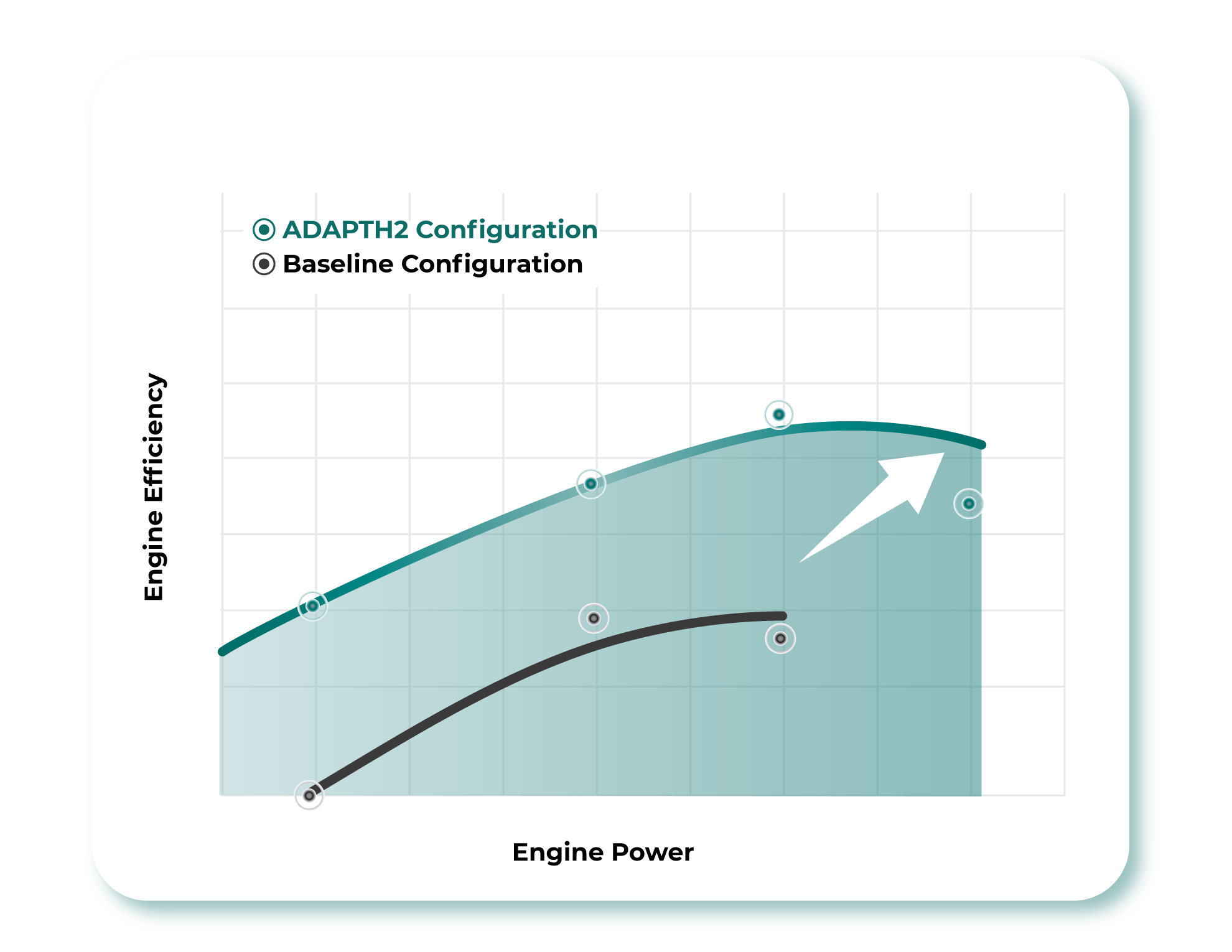 AdaptH2 AdaptH2 Hoerbiger hydrogen