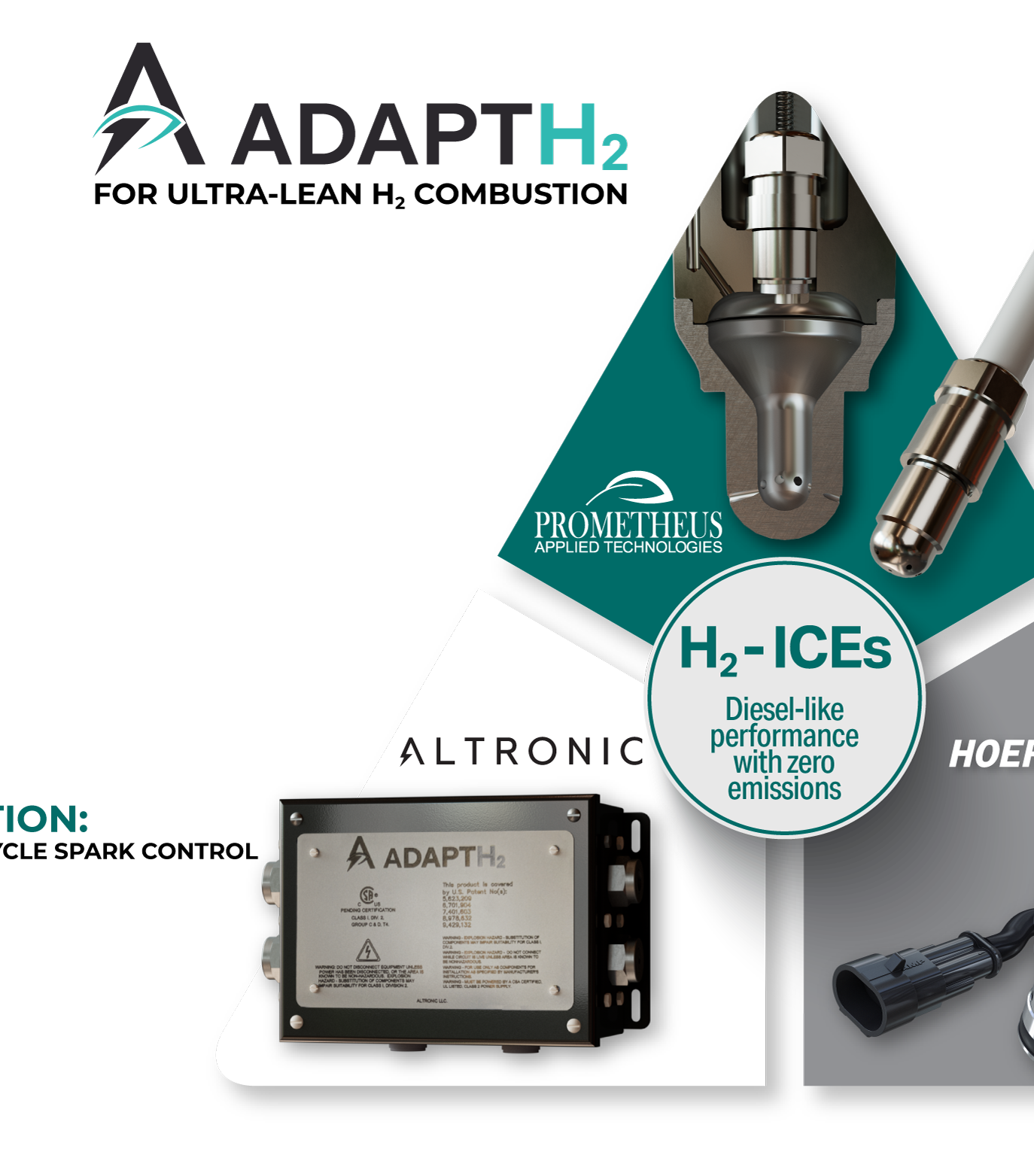 Hydrogen AdaptH2 Hoerbiger Hydrogen AdaptH2 Hoerbiger