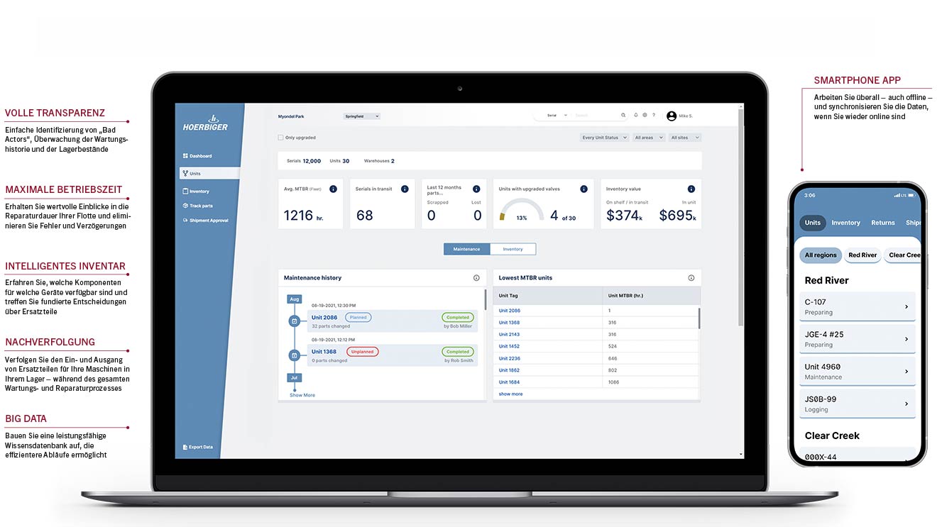 VISTRA Interface Desktop und mobil VISTRA Interface Desktop und mobil