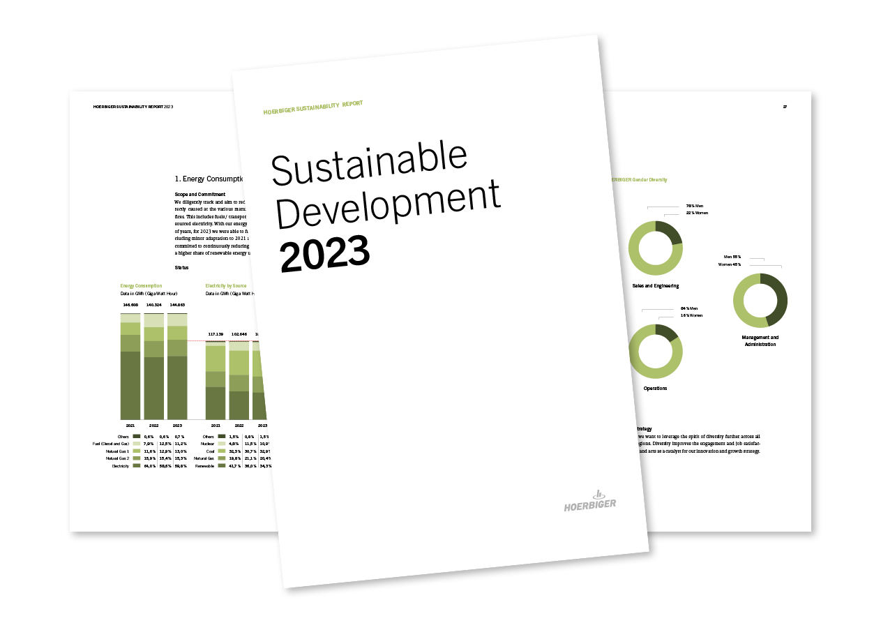 Sustainability Report 2023 Sustainability Report 2023