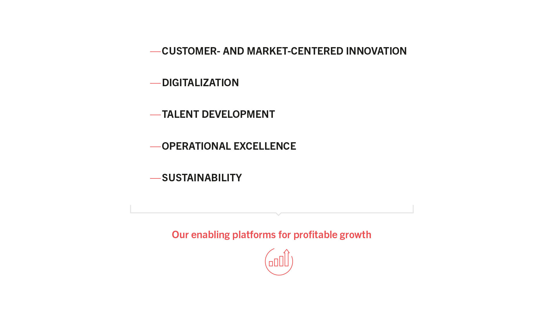 HOERBIGER Enabling Platforms HOERBIGER Enabling Platforms